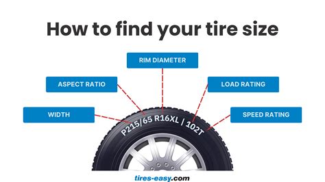 Diagram showing tire and rim measurements