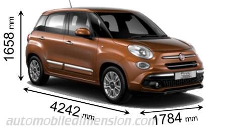 Dimensioni e capacità del bagagliaio della Fiat 500L