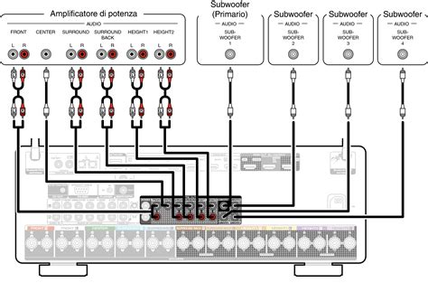 Diagramma della sezione di controllo di un amplificatore Marshall Origin