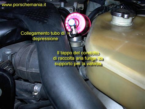 Schema valvola pop-off