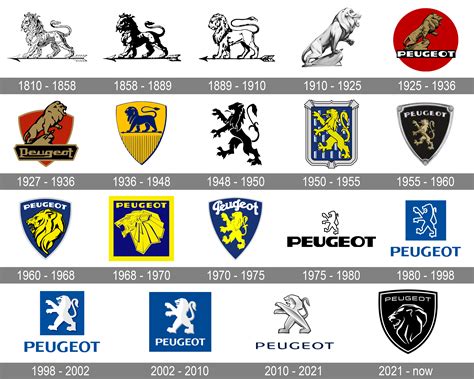 Logo Peugeot anni '90