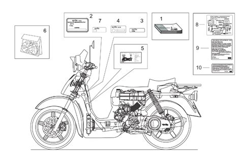 Schema telaio scooter