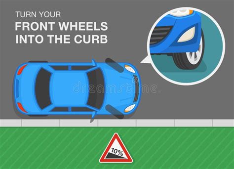illustrazione di un'auto parcheggiata in un vicolo buio con un antifurto sul volante
