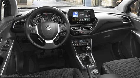 Cruscotto Suzuki S-Cross