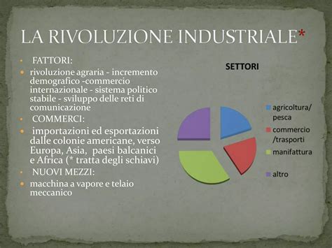 Rivoluzione Industriale e dieta inglese