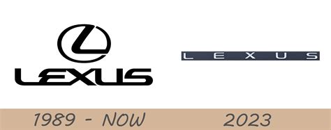 Lexus brand logo evolution