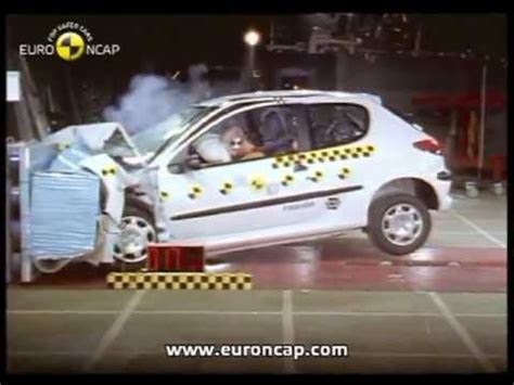 Schema di sicurezza Euro NCAP Peugeot 206