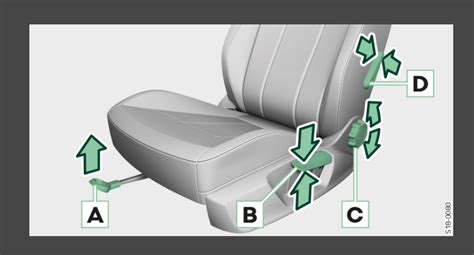 Regolazione sedile auto ergonomica