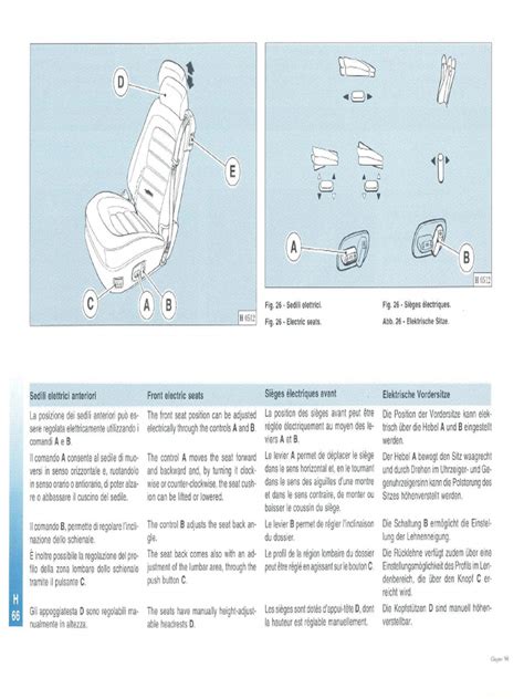 Schema elettrico airbag passeggero