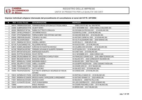 Registro delle Imprese