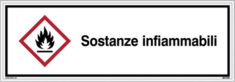 Simbolo di pericolo chimico per sostanze infiammabili e corrosive