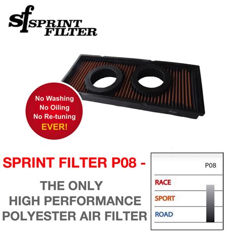 Struttura interna filtro Sprint Filter P08