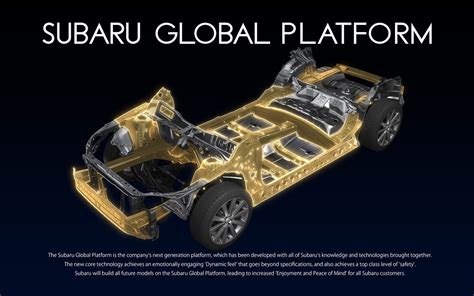 Subaru Global Platform struttura
