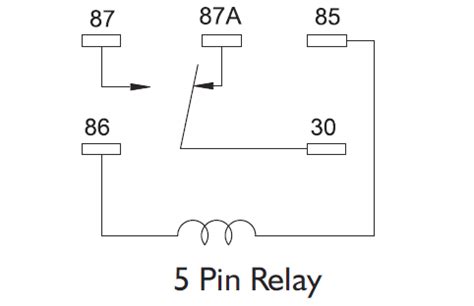 Diagramma di un relè a 5 pin con pinout