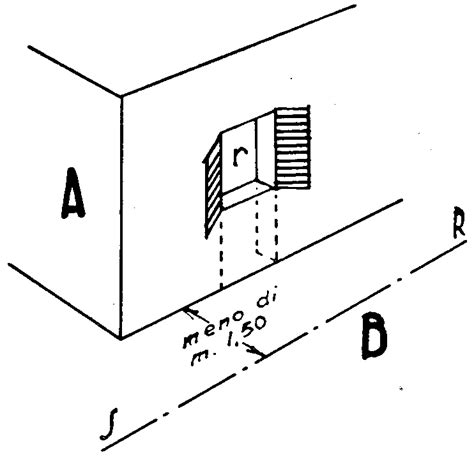 EVO 4 in una veduta laterale che evidenzia le dimensioni