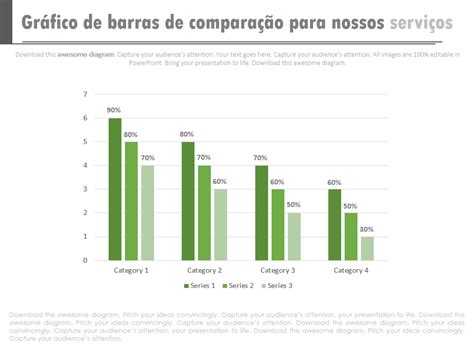 Grafico a barre comparativo prezzi EVO 4 benzina vs GPL