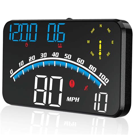 Speedometer display