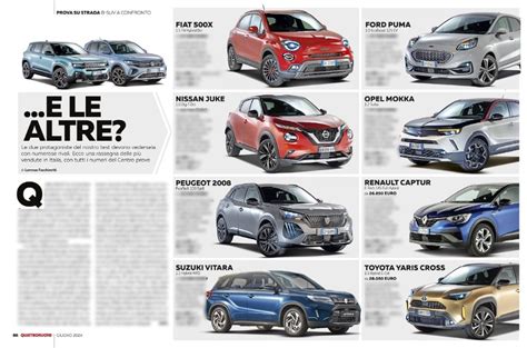 Confronto tra i modelli B-SUV più popolari