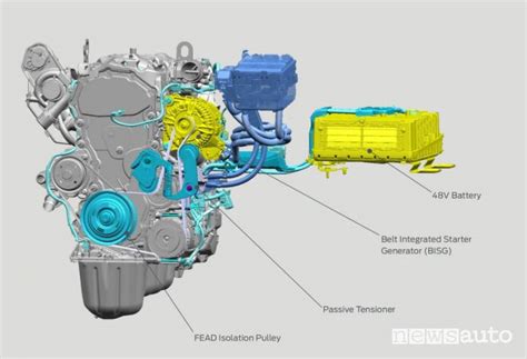 Schema funzionamento mild-hybrid Ford Puma