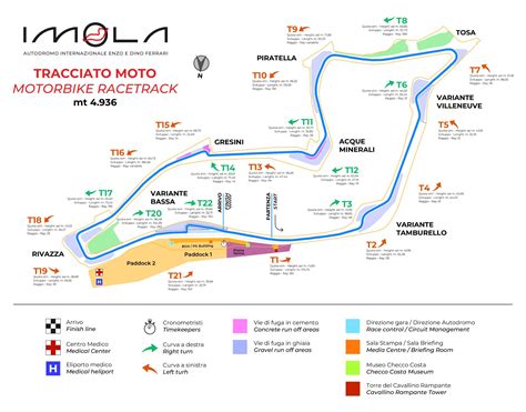 Autodromo di Imola tracciato storico
