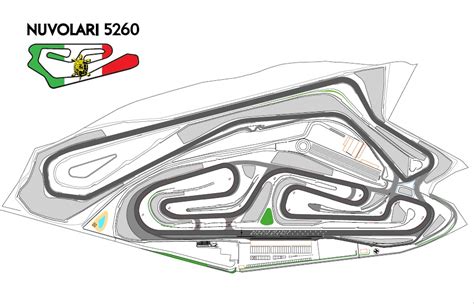 Circuito Tazio Nuvolari layout