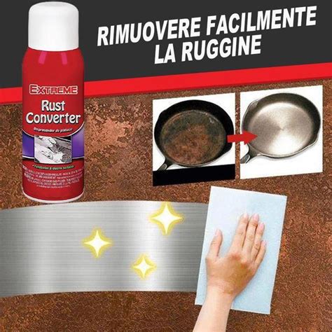 Infografica: Costi medi di rimozione della ruggine per tipo di intervento