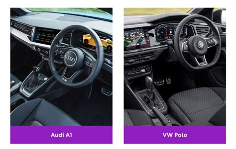 Confronto Audi A1, VW Polo e MINI