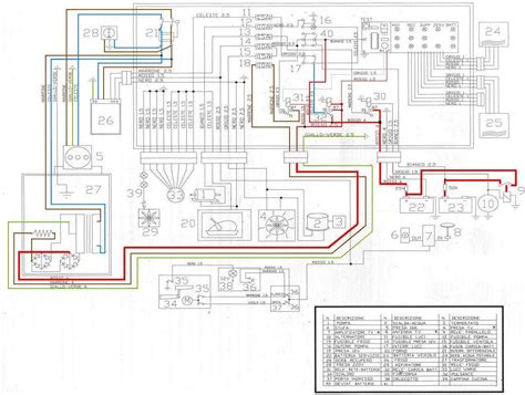 Diagramma impianto elettrico luci Ford Mondeo 2008