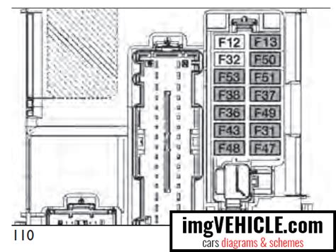 Scatola fusibili bagagliaio Fiat Panda 319
