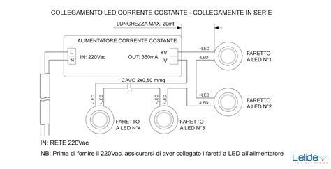 Schema di un faro a LED