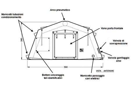 Tecnico specializzato che ripara una tenda pneumatica di grandi dimensioni
