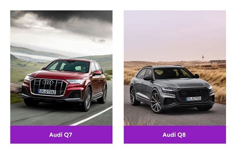 Grafico comparativo dei consumi Audi Q7 e-tron vs altri SUV diesel e ibridi