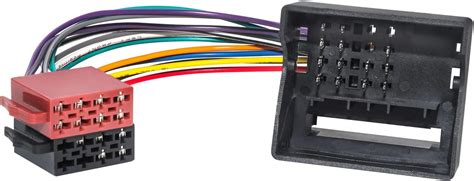 ISO connector for car radio