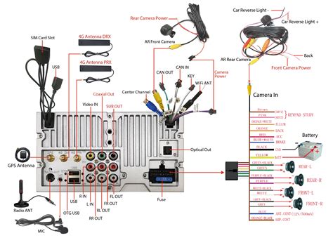 Diagram of car radio wiring connections