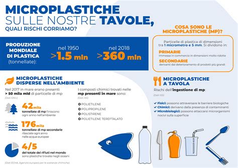 Infografica sui principali rischi per la salute dei parrucchieri