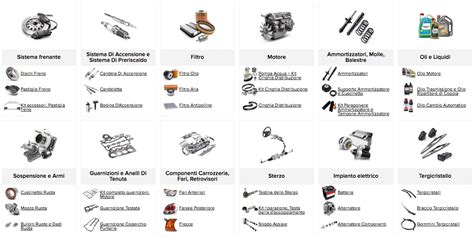 Catalogo di ricambi auto