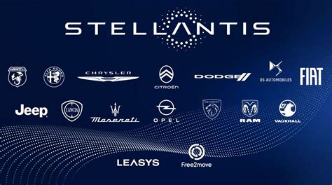 Logo Stellantis Heritage