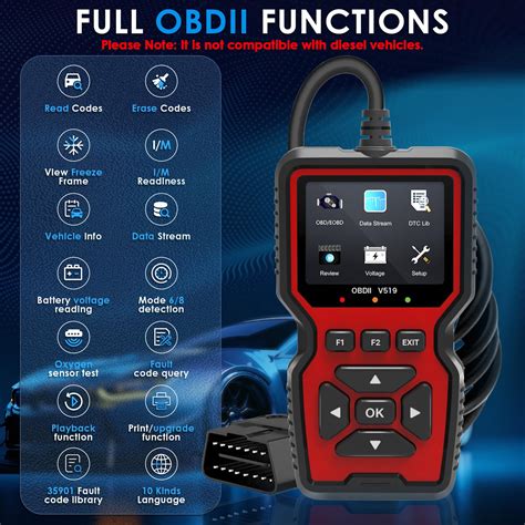Diagnostica OBD con scanner
