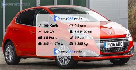 Infografica: punti di forza Peugeot 208 BlueHDi 120 CV
