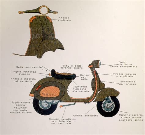Bozzetto della Vespa ridisegnata da Massimo Osti