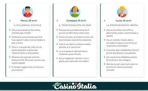 Rappresentazione delle normative sul gioco d'azzardo in Italia