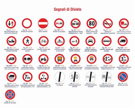 Segnaletica stradale con divieto di circolazione e simbolo di veicolo confiscato