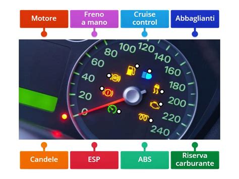 Immagine cruscotto con varie spie illuminate