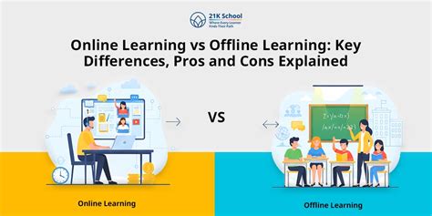 Grafico comparativo prezzi pneumatici online vs offline