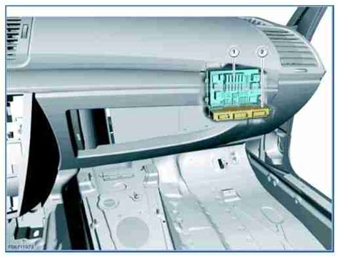 Dettaglio della Junction Box (JBE) in una BMW