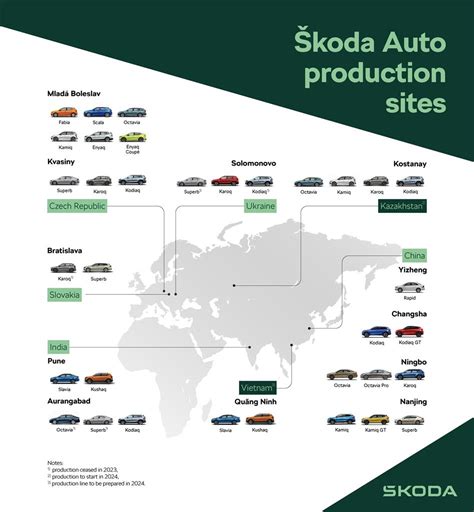 Infografica che mostra la presenza globale di ŠKODA e i mercati di esportazione principali