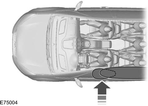 Interno di una Ford Fiesta con l'indicazione degli airbag laterali