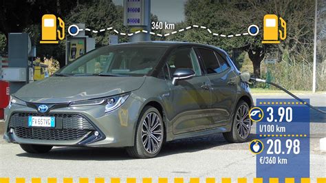 Infografica: Confronto prestazioni e consumi Toyota Corolla 1.8 vs 2.0 Hybrid