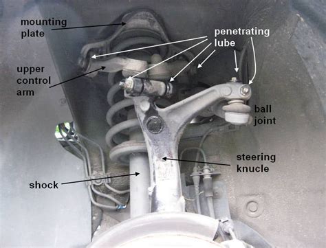 Volkswagen Passat B5 Suspension Diagram