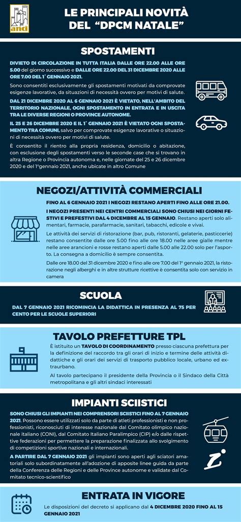 Infografica sulle regole di modifica prenotazione Motorizzazione Civile
